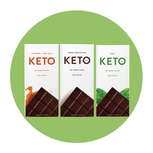 Health & Fitness / Keto